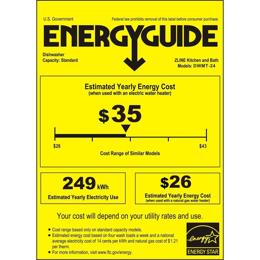 ZLINE Autograph Edition 24 in. Monument Series 3rd Rack Top Touch Control Tall Tub Dishwasher in Stainless Steel with Polished Nickel Helix Handle, 45dBa (DWMTZ-30424-KPN) energy usage guide.