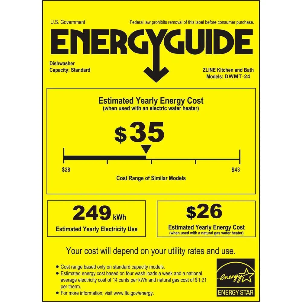ZLINE 24 in. Monument Series 3rd Rack Top Touch Control Dishwasher with Red Gloss Panel, 45dBa (DWMT-RG-24) energy usage guide showing energy star certification.