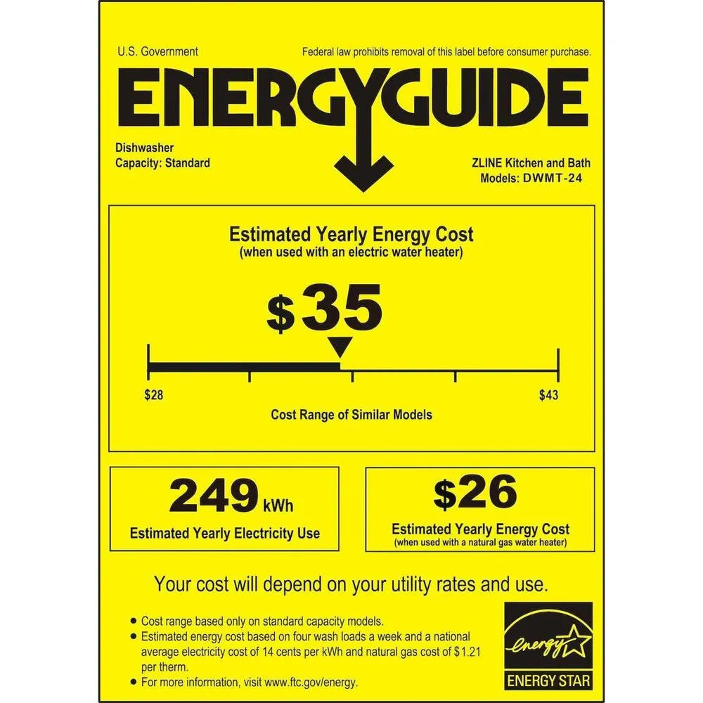 ZLINE Autograph Edition 24 in. Monument Series 3rd Rack Top Touch Control Tall Tub Dishwasher in Black Matte with Polished Gold Handle, 45dBa (DWMTZ-BLM-24-G) energy usage guide showing energy star certification.