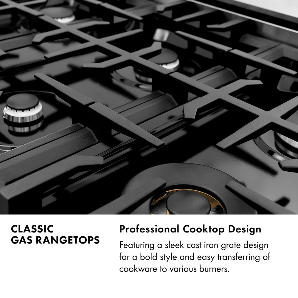 Classic Gas Rangetops Infographic. Image: Cast-Iron Grates and Burners. Text: Professional Cooktop Design. Featuring a sleek cast iron grate design for a bold style and easy transferring of cookware to various burners.