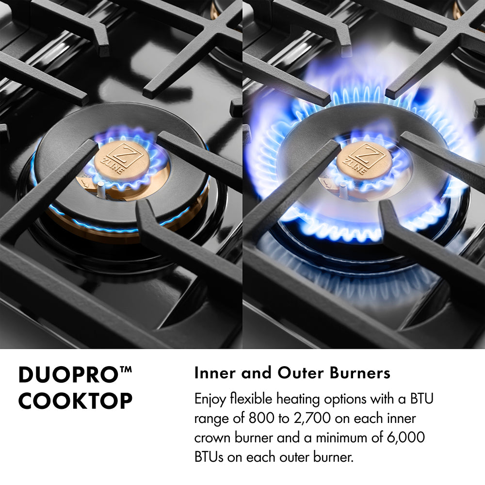 DuoPro™ Cooktop Infographic. Text: Inner and outer burners. Enjoy flexible heating options with a BTU range of 800 to 2,700 on each inner crown burner and a minimum of 6,000 BTUs on each outer burner.