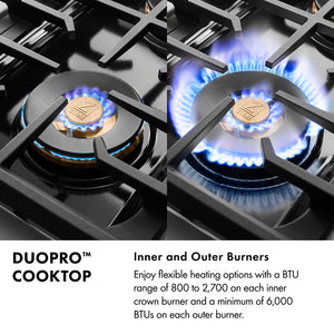 DuoPro™ Cooktop Infographic. Text: Inner and outer burners. Enjoy flexible heating options with a BTU range of 800 to 2,700 on each inner crown burner and a minimum of 6,000 BTUs on each outer burner.