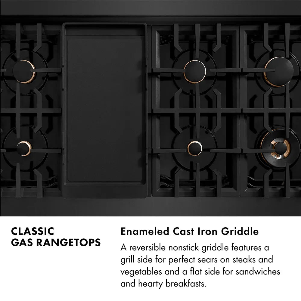 Classic Gas Rangetops Infographic. Enameled Cast Iron Griddle. Text: A reversible nonstick griddle features a grill side for perfect sears on steaks and vegetables and a flat side for sandwiches and hearty breakfasts.
