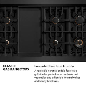 Classic Gas Rangetops Infographic. Enameled Cast Iron Griddle. Text: A reversible nonstick griddle features a grill side for perfect sears on steaks and vegetables and a flat side for sandwiches and hearty breakfasts.