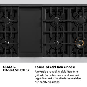 Classic Gas Rangetops Infographic. Enameled Cast Iron Griddle. Text: A reversible nonstick griddle features a grill side for perfect sears on steaks and vegetables and a flat side for sandwiches and hearty breakfasts.