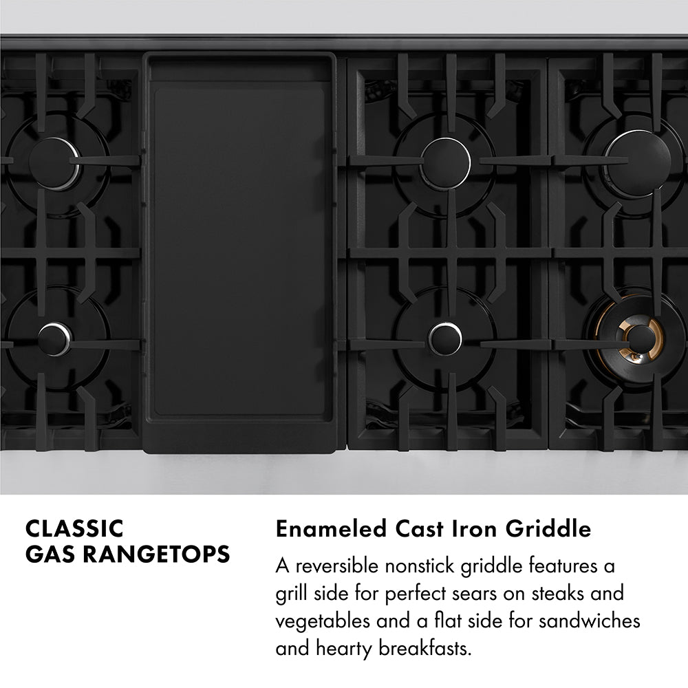 Classic Gas Rangetops Infographic. Enameled Cast Iron Griddle. Text: A reversible nonstick griddle features a grill side for perfect sears on steaks and vegetables and a flat side for sandwiches and hearty breakfasts.