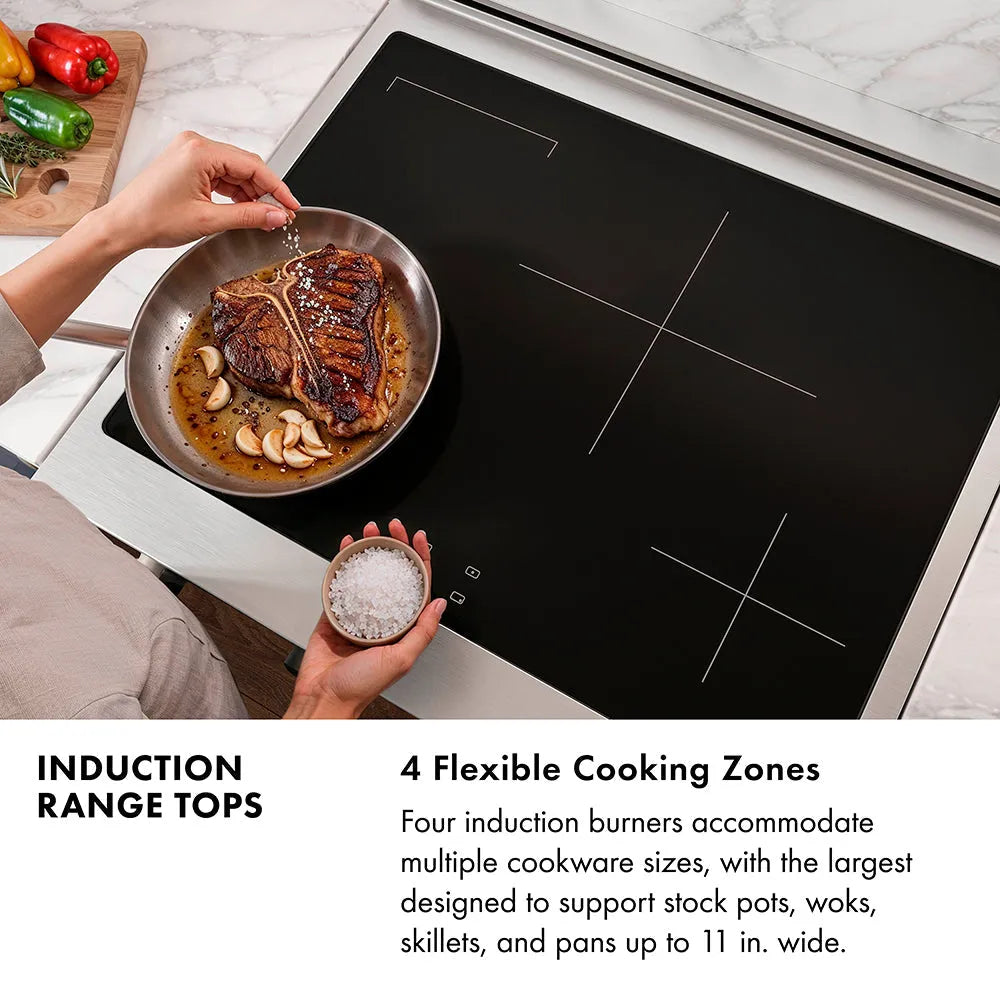 Induction Rangetops Infographic. Image: Person cooking steak with induction technology. Text: Flexible Cooking Zones. Induction burners accommodate multiple cookware sizes, with the largest designed to support stock pots, woks, skillets, and pans up to 11 inches wide.