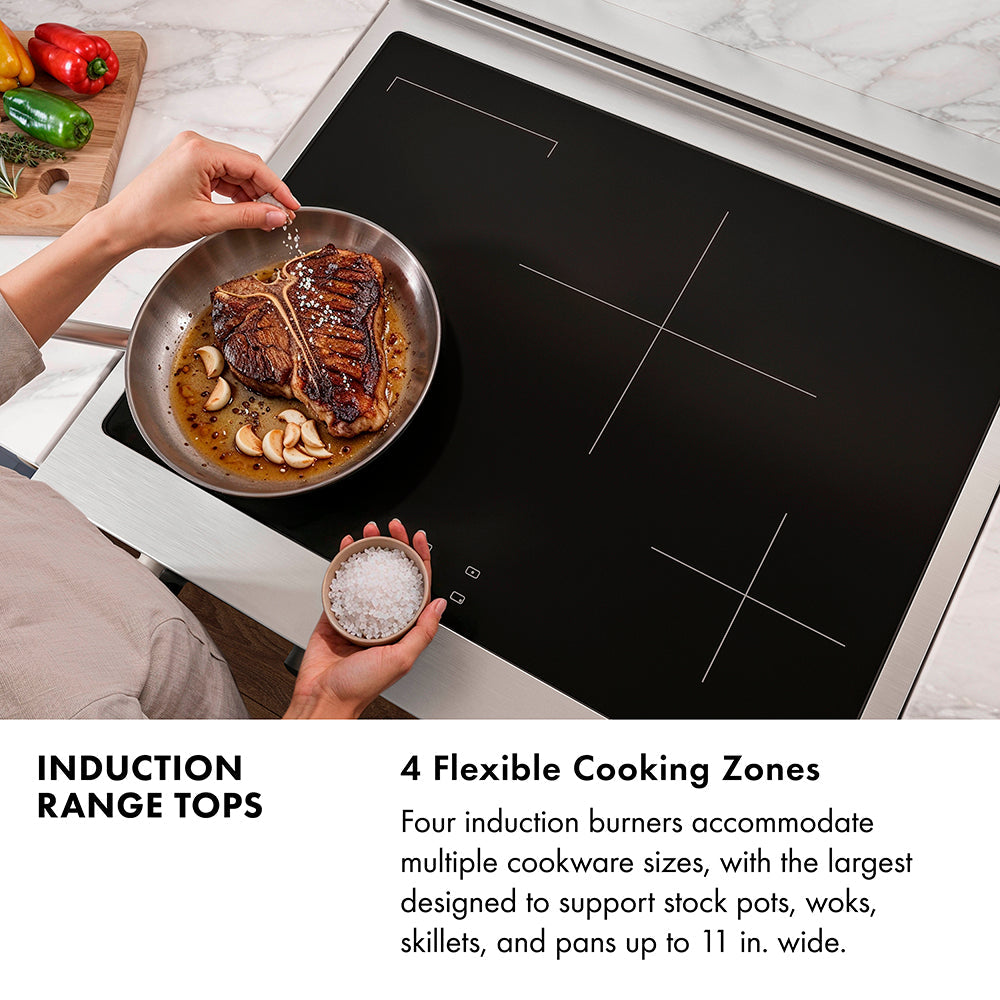 Induction Rangetops Infographic. Image: Person cooking steak with induction technology. Text: Flexible Cooking Zones. Induction burners accommodate multiple cookware sizes, with the largest designed to support stock pots, woks, skillets, and pans up to 11 inches wide.