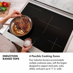ZLINE Autograph Edition 30 in. Paramount Induction Rangetop with 4 Element Cooktop in Satin Stainless Steel and Matte Black Accents (SINRTSZ-30-MB)