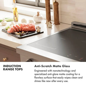 Induction Rangetops Infographic. Image: Induction rangetop on a kitchen counter. Text: Anti-Scratch Matte Glass. Engineered with nanotechnology and specialized anti-glare matte coating for a flawless surface that easily wipes clean and shines like new after every use.