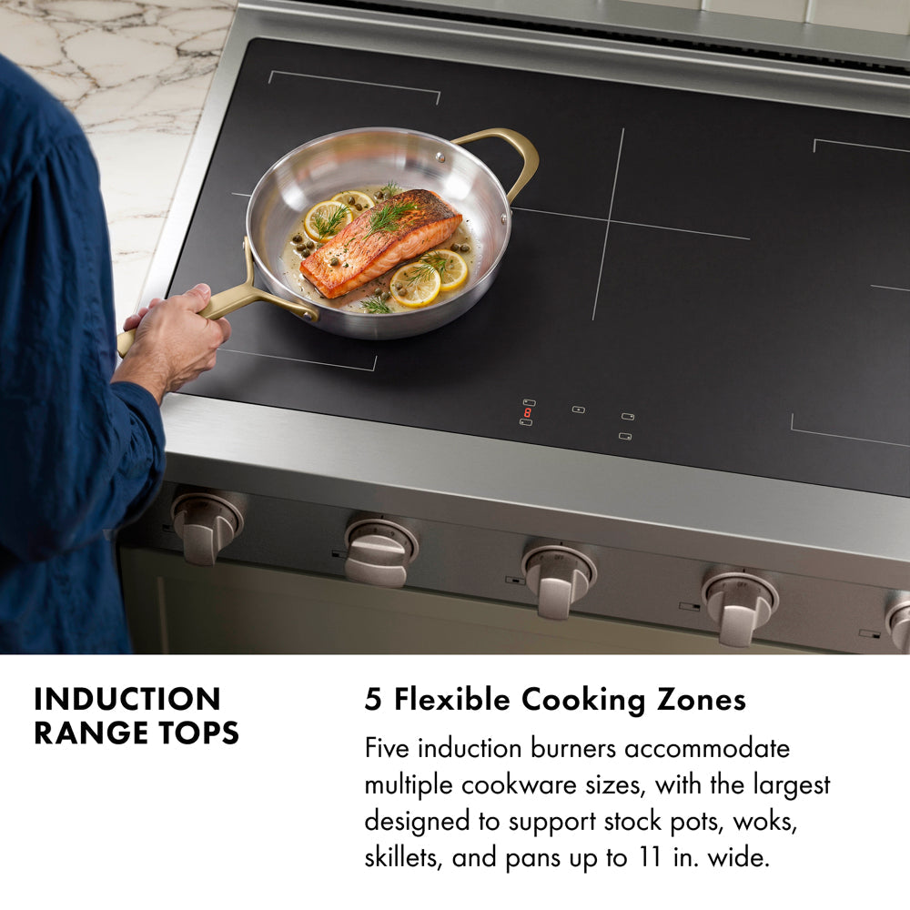 ZLINE Autograph Edition 36 in. Paramount Induction Rangetop with 5 Element Cooktop in Stainless Steel and Matte Black Accents (SINRTZ-36-MB)