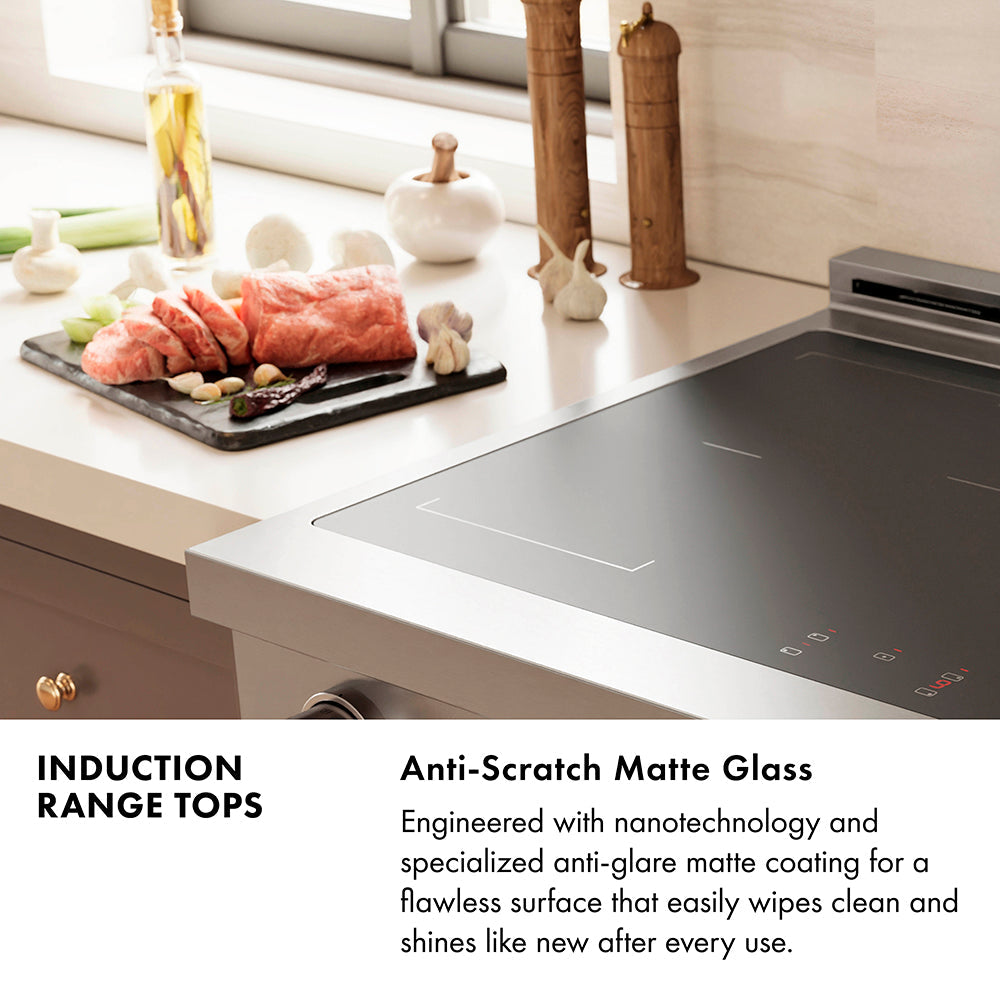 Induction Rangetops Infographic. Image: Induction rangetop on a kitchen counter. Text: Anti-Scratch Matte Glass. Engineered with nanotechnology and specialized anti-glare matte coating for a flawless surface that easily wipes wipes clean and shines like new after every use.