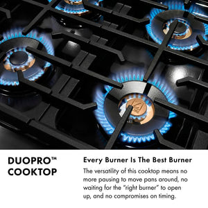 DuoPro™ Cooktop Infographic. Text: Every Burner is the Best Burner. The versatility of this cooktop means no more pausing to move pans around, no waiting for the "right burner" to open up, and no compromises on timing.