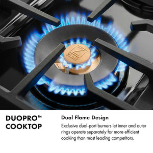 DuoPro™ Cooktop Infographic. Text: Dual Flame Design. Exclusive dual-port burners let inner and outer flame rings operate separately for more efficient cooking than most leaning competitors.