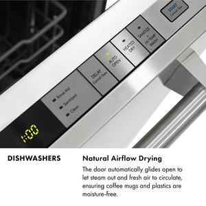 ZLINE Dishwasher Infographic. Image: Dishwasher control panel with display. Text: Natural Airflow Drying. The door automatically glides open to let steam out and allow fresh air to circulate, ensuring coffee mugs and plastics are moisture free.