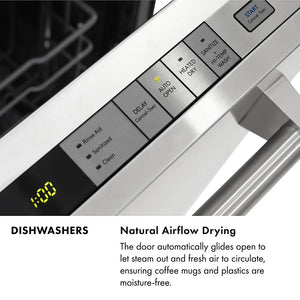 ZLINE Dishwasher Infographic. Image: Dishwasher control panel with display. Text: Natural Airflow Drying. The door automatically glides open to let steam out and allow fresh air to circulate, ensuring coffee mugs and plastics are moisture free.