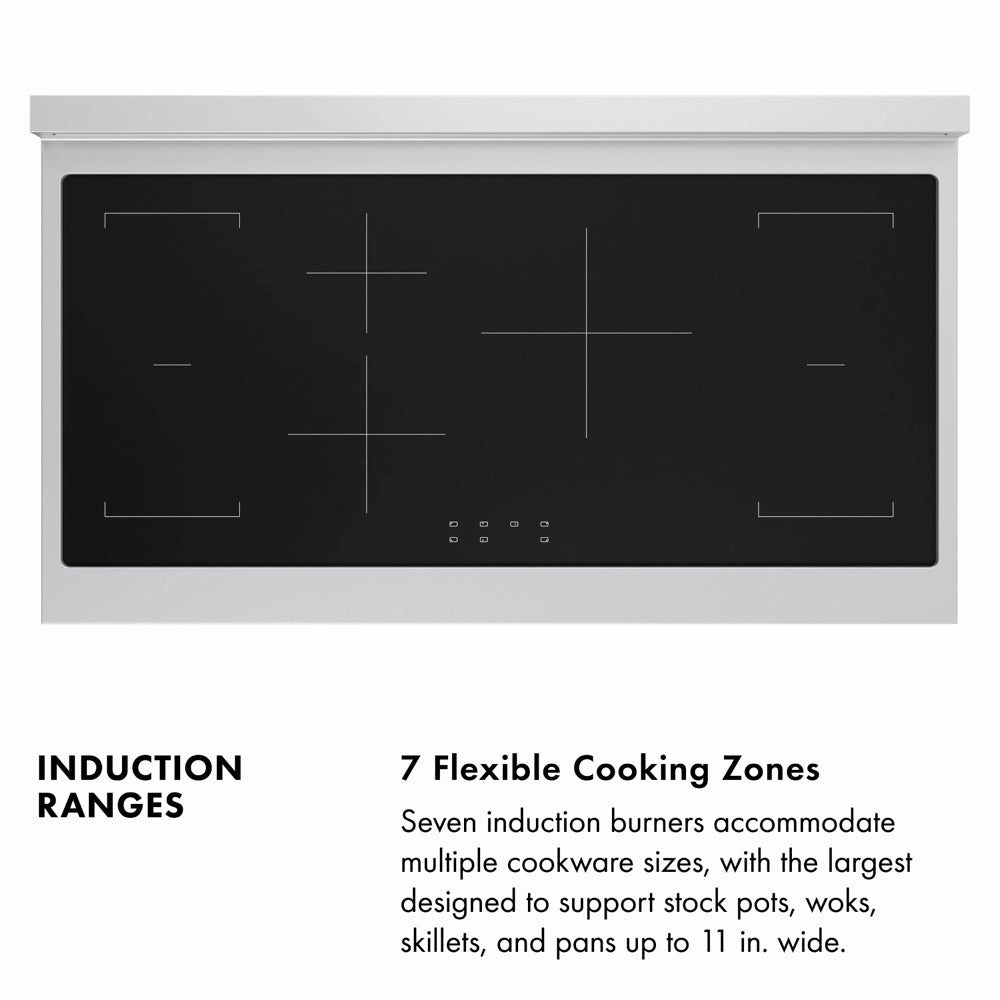 Induction Range Infographic. Image: Above induction cooking zones. Text: 7 Flexible Cooking Zones. Seven induction burners accommodate multiple cookware sizes, with the largest designed to support stock pots, woks, skillets, and pans up to 11 in. wide.