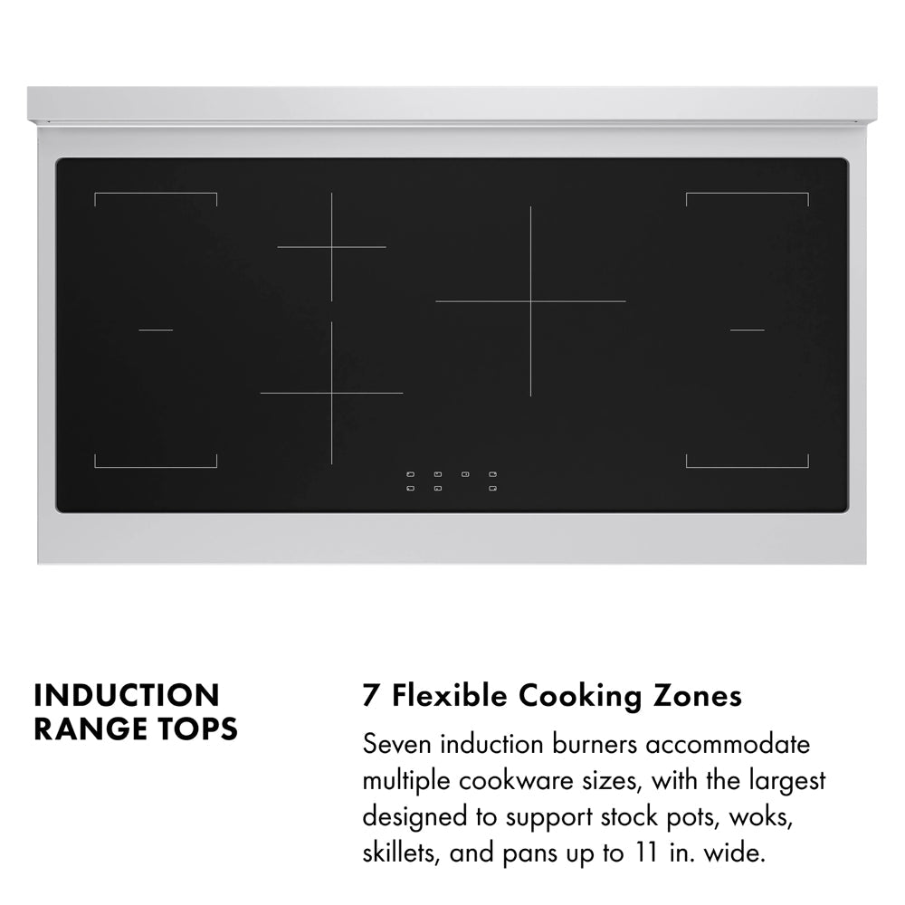 Induction Rangetops Infographic. Image: Above induction cooking zones. Text: 7 Flexible Cooking Zones. Seven induction burners accommodate multiple cookware sizes, with the largest designed to support stock pots, woks, skillets, and pans up to 11 in. wide.