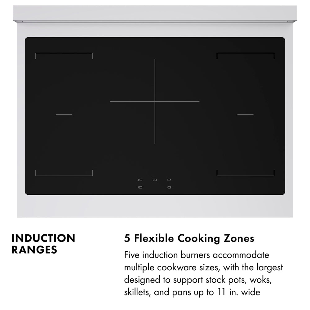 ZLINE Autograph Edition 36 in. 5.2 cu. ft. Paramount Induction Range with 5 Element Cooktop and Electric Convection Oven in Stainless Steel with Black Matte Door and Champagne Bronze Accents (SINRZ-BLM-36-CB)