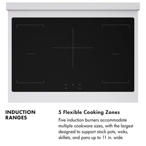 ZLINE Autograph Edition 36 in. 5.2 cu. ft. Paramount Induction Range with 5 Element Cooktop and Electric Convection Oven in Stainless Steel with Black Matte Door and Champagne Bronze Accents (SINRZ-BLM-36-CB)