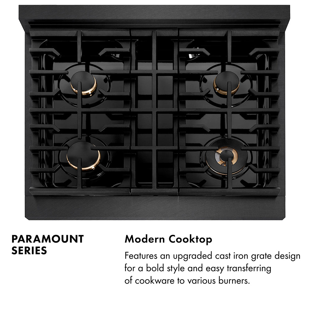 Paramount Series Infographic. Modern Cooktop. Text: Features an upgraded cast iron grate design for a bold style and easy transferring of cookware to various burners.