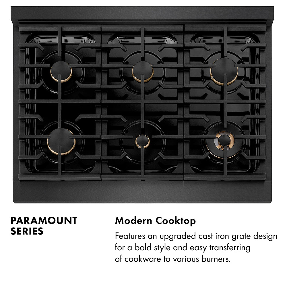Paramount Series Infographic. Modern Cooktop. Text: Features an upgraded cast iron grate design for a bold style and easy transferring of cookware to various burners.