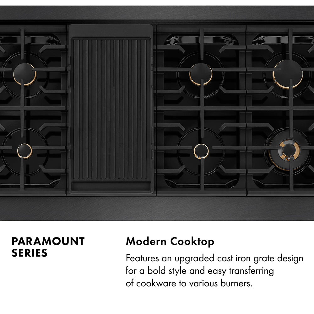 Paramount Series Infographic. Modern Cooktop. Text: Features an upgraded cast iron grate design for a bold style and easy transferring of cookware to various burners.