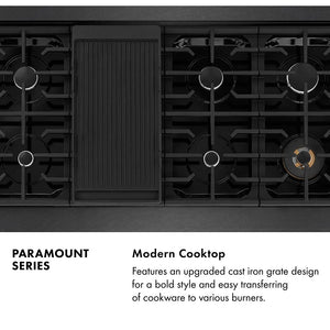 Paramount Series Infographic. Modern Cooktop. Text: Features an upgraded cast iron grate design for a bold style and easy transferring of cookware to various burners.