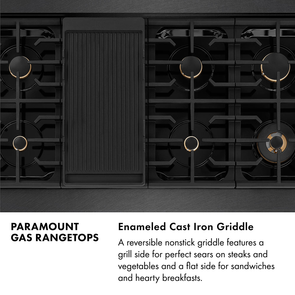 Paramount Gas Rangetops Infographic. Enameled Cast Iron Griddle. Text: A reversible nonstick griddle features a grill side for perfect sears on steaks and vegetables and a flat side for sandwiches and hearty breakfasts.