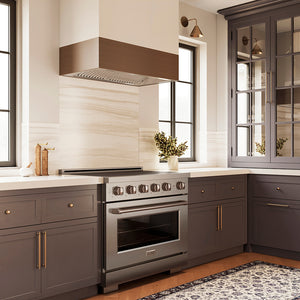 ZLINE 36 in. 5.2 cu. ft. Paramount Induction Range with 5 Element Cooktop and Electric Convection Oven in Stainless Steel (SINR36) in a kitchen with white walls and purple-gray cabinets.