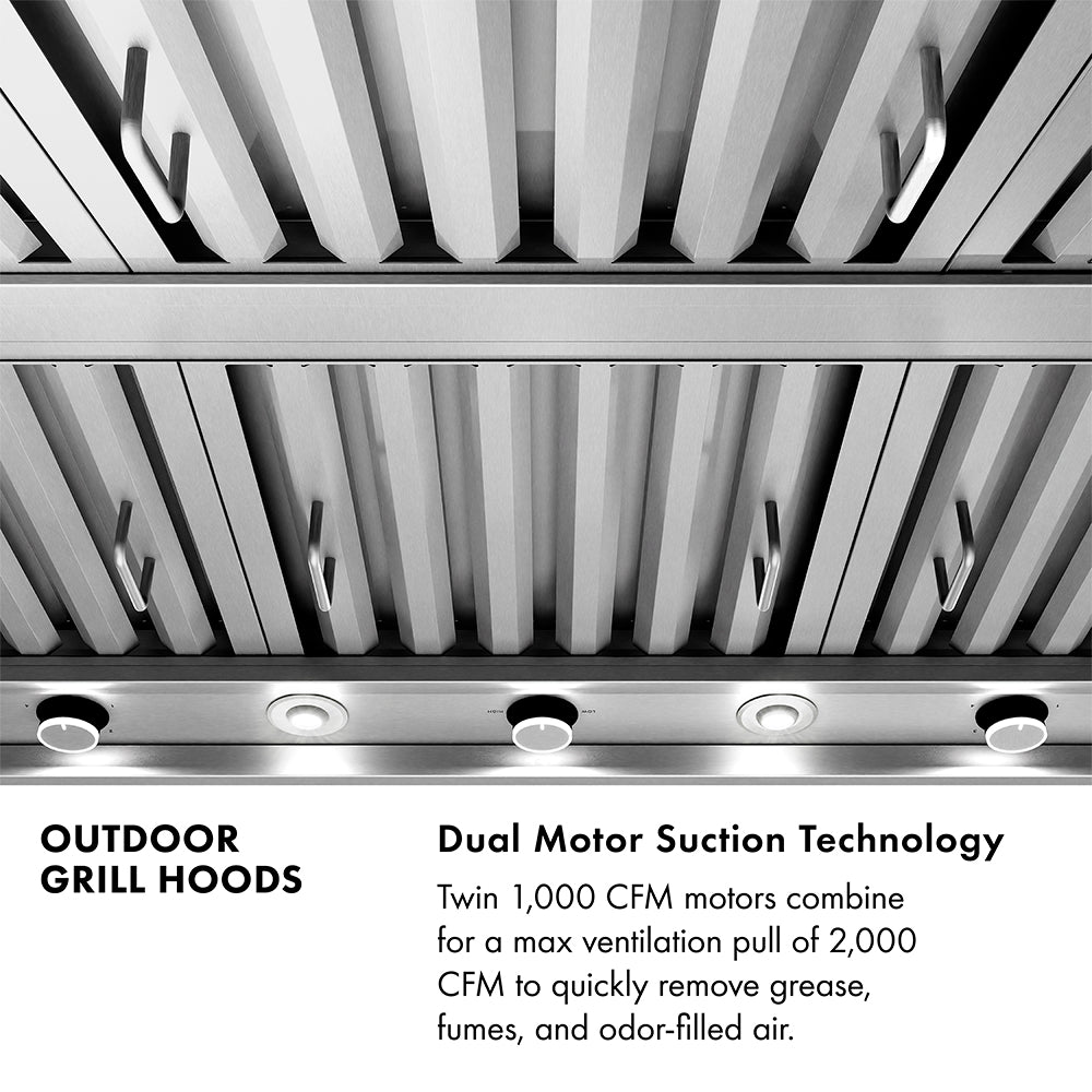 Outdoor Grill Hood Infographic. Text: Dual Motor Suction Technology. Twin 1,000 CFM motors combine for a max ventilation pull of 2,000 CFM to quickly remove grease, fumes, and odor-filled air.