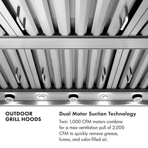 Outdoor Grill Hood Infographic. Text: Dual Motor Suction Technology. Twin 1,000 CFM motors combine for a max ventilation pull of 2,000 CFM to quickly remove grease, fumes, and odor-filled air.