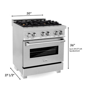 ZLINE 30 in. 4.0 cu. ft. Legacy Dual Fuel Range with Gas Cooktop and Electric Convection Oven in DuraSnow® Stainless Steel with 4 Brass Burners (RAS-SN-BR-30) dimensional diagram.