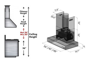 KECOM-36, KECOM-42, and KECOM-48 dimensions.